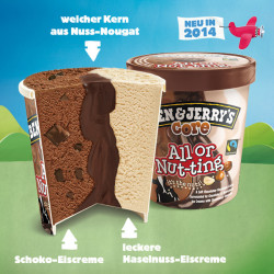 Ben & Jerrys_AON_Visual